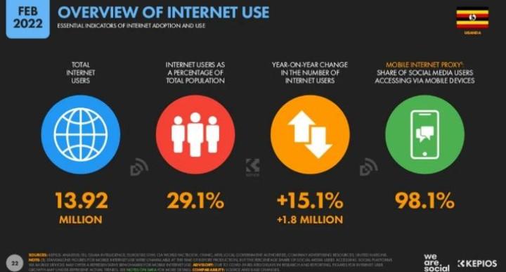 How StarHela Agencies is Helping Ugandan Students Earn Online 6